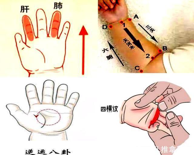 孩子感冒流黄鼻涕,还咳嗽发烧,不用药,小儿推拿
