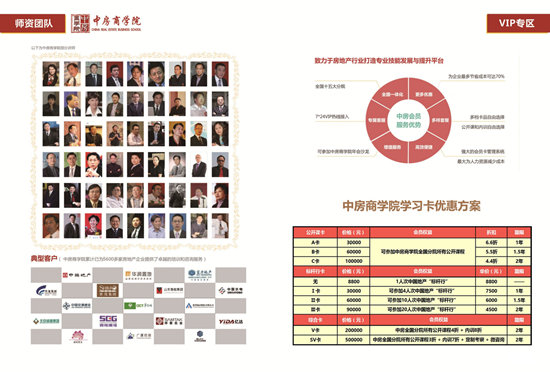 专业房地产人才输出窗口 中房商学院河北分院正式落地