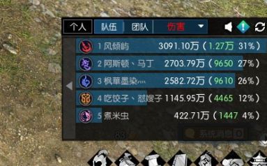 敏锐盗贼输出手法_冰法输出手法_血河输出手法