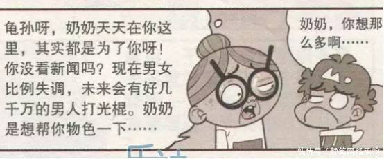 目前所有股市涨还是跌