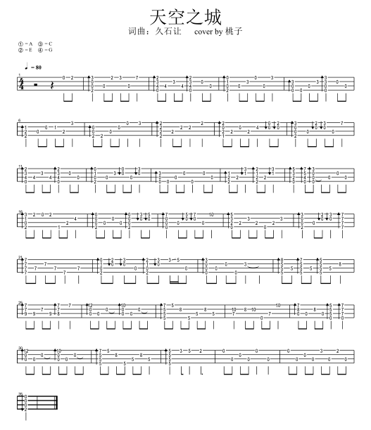求ukulele天空之城指弹谱 并说明谱中的各个符