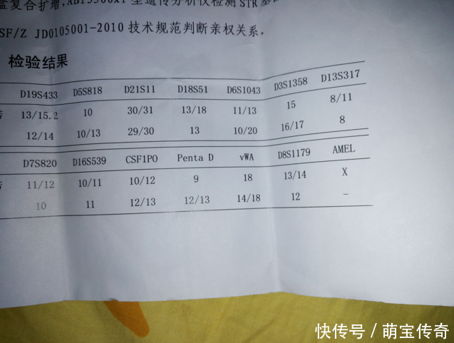 妻子醉酒悄声说这句话，丈夫第2天去亲子鉴定，结局让人哭笑不得