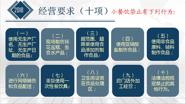 【主要负责同志回应】小餐饮备案条件和经营要求有哪些