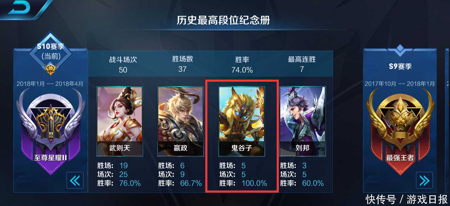 王者荣耀：还在无脑Ban貂蝉？忽略这几位版本怪兽胜率减半