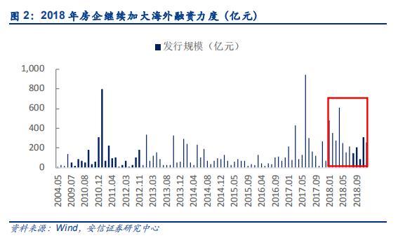 目前城市人口_专题 当前中国城市人口新格局探析 下 从人口迁徙视角看城市前(2)