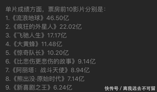 19年前3月排名前十的电影,跨年档以外5部电影