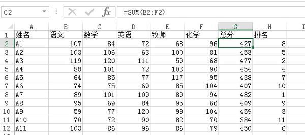 电子表格怎么拍名次 算总分_360问答