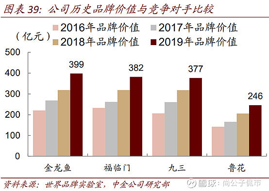 鲤鱼可以用鱼缸养吗怎么养（鲤鱼可以用鱼缸养吗怎么养的）