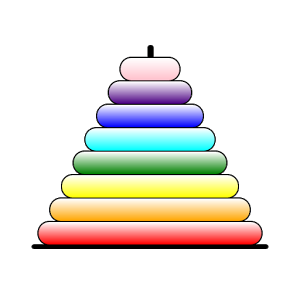 汉诺塔的移动规律是什么