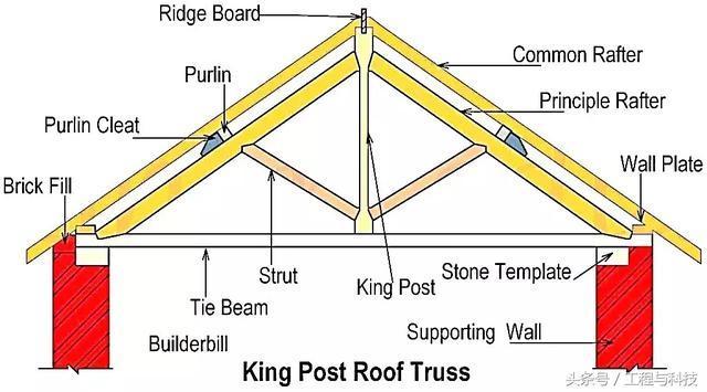 展示桁架一个制作费多少钱(展示桁架制作费用范围) 钢结构玻璃栈道设计 第4张 展示桁架一个制作费多少钱(展示桁架制作费用范围) 钢结构玻璃栈道设计 第4张