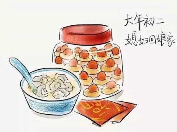 大年初二--带上这些,常回家看看