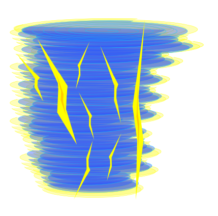 Storm Challenge