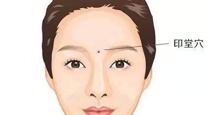 印堂穴--清头明目抗衰老!