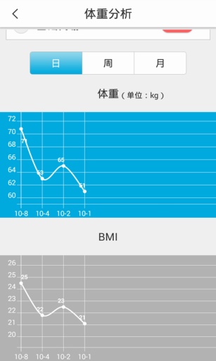 捍康血压仪截图4