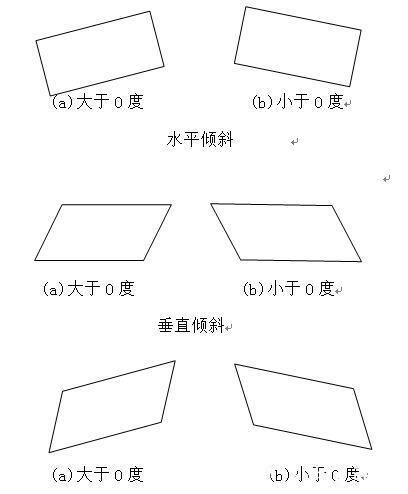 车牌识别原理-OCR识别