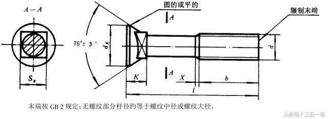 加固包鋼施工工藝流程圖（加固包鋼施工工藝流程圖：加固包鋼施工工藝基本流程）