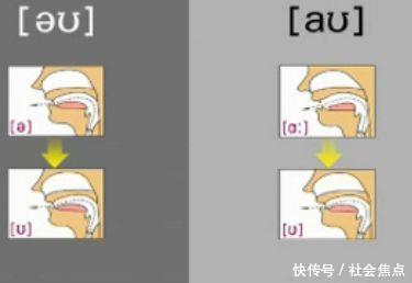 音标学习技巧:英语48个英语音标快速记忆法!