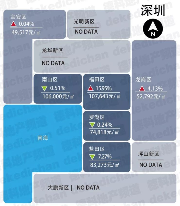 18座热门城市房价地图