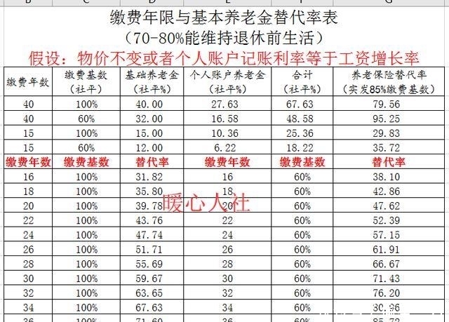 哈尔滨多少人口_哈尔滨市滨县多少人口