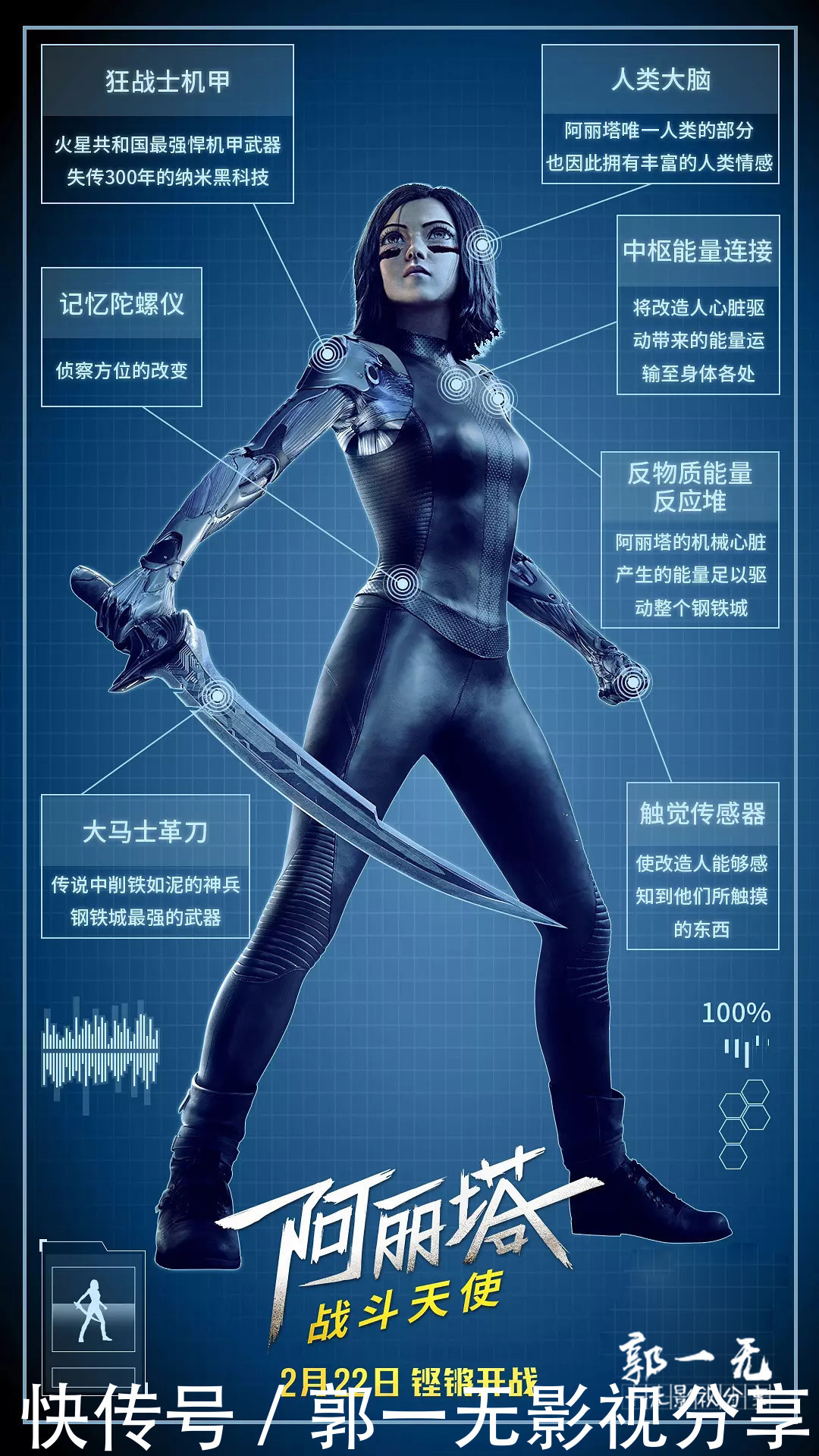 《阿丽塔:战斗天使》阿丽塔是怎样一步步成长