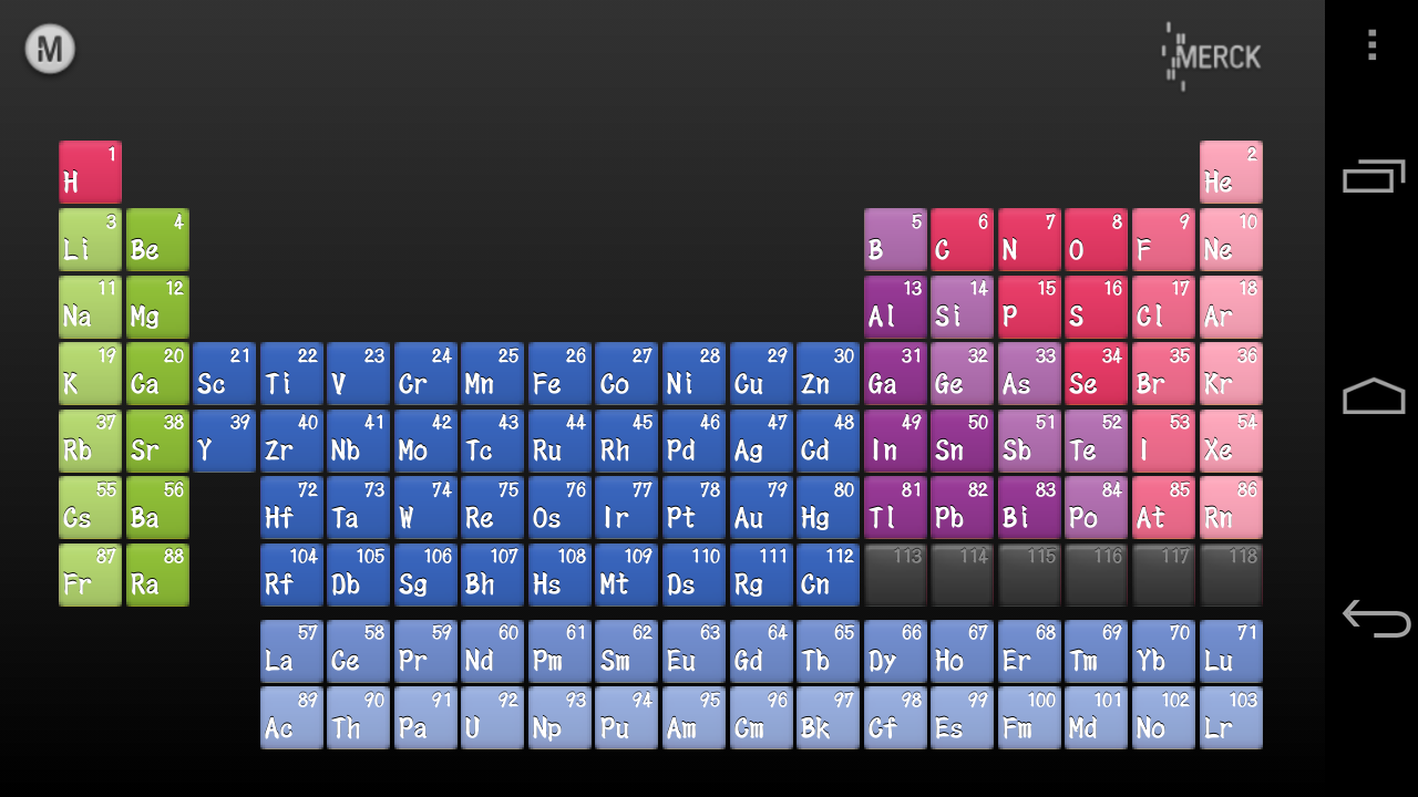 元素周期表截图2