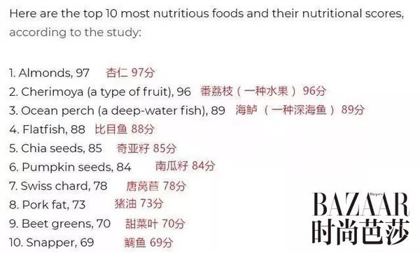 AB假吃爆米花却狂吃红烧肉？肥肉不再为长胖背锅了！