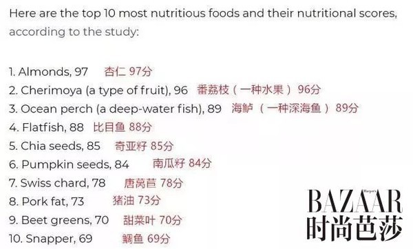 AB假吃爆米花却狂吃红烧肉？肥肉不再为长胖背锅了！