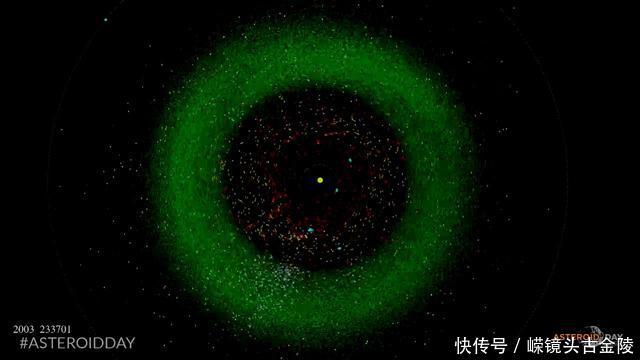 地球面临来自小行星的威胁有多大？天文学家表示时间是借来的