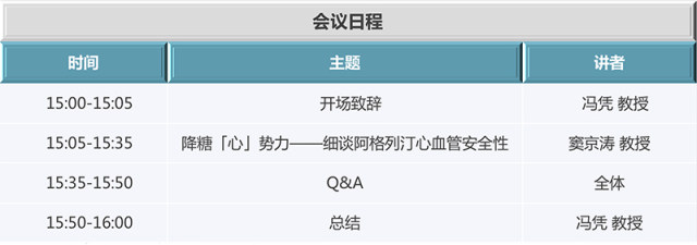 冯凭、窦京涛教授双剑合璧，共话降糖「心」势力