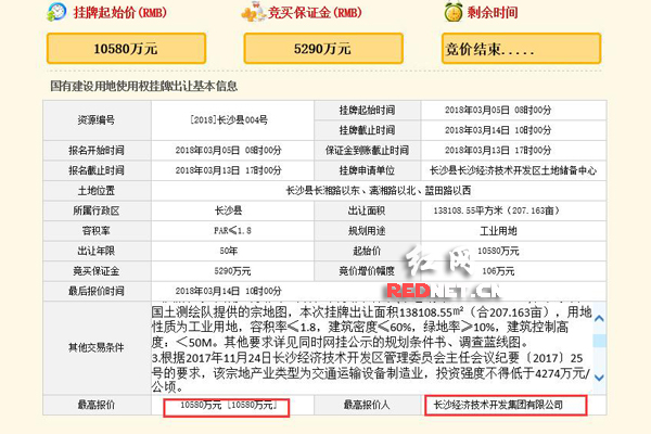 长沙县土地市场年后首度\＂发声\＂ 两宗地块均以底价成交