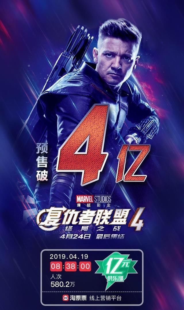 刷新纪录!《复联4》零点场预售票房已破亿