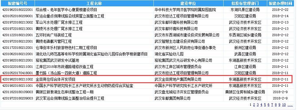 金融街光谷金田商住综合体报建 武汉三项目呼之欲出