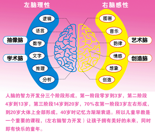 智慧之光在上海教育圈闪耀