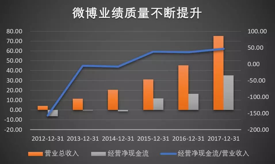 吓出一身冷汗！这家公司回归A股前爆雷 股价一天暴跌14%！