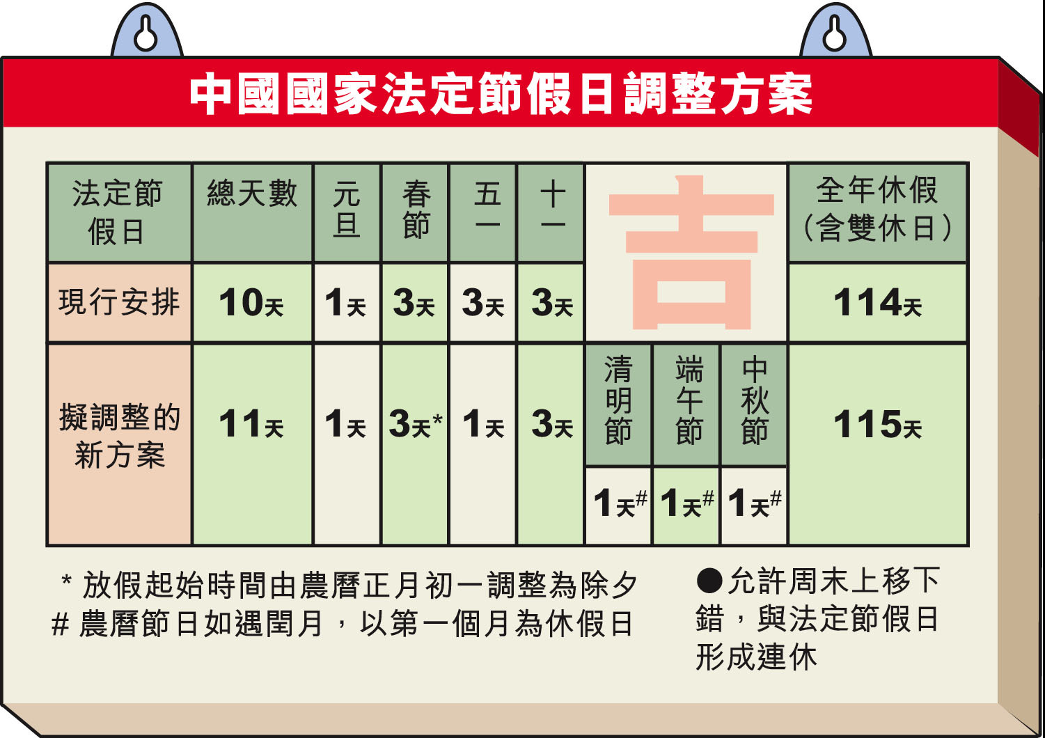 法定假期无法转账 延迟付款是否违约