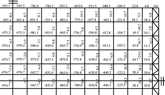 干煤棚网架钢结构(干煤棚网架钢结构的施工方法) 结构污水处理池施工 第3张 干煤棚网架钢结构(干煤棚网架钢结构的施工方法) 结构污水处理池施工 第3张