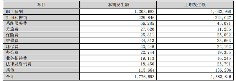 鱼缸里水浑浊应该怎么弄（鱼缸里水浑浊应该怎么弄干净）