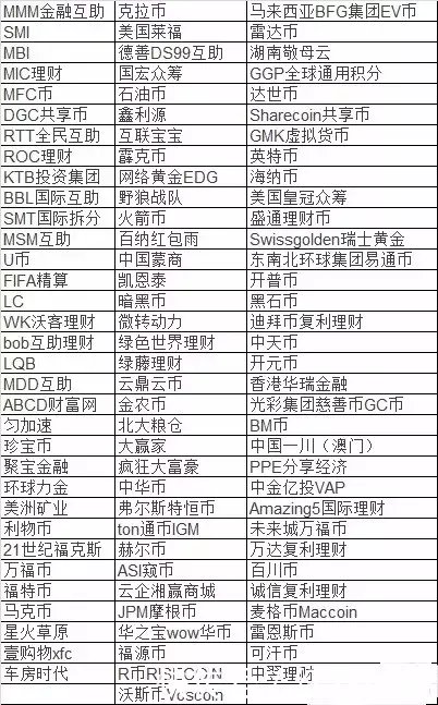 证券以及金融领域的坑,套路也让大家擦亮眼_【
