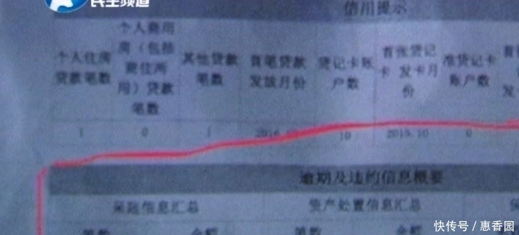 别人用我资料能网贷吗