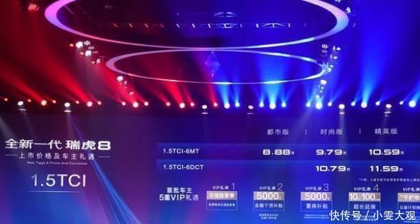 奇瑞“瑞虎8”亮相市场,搭载国产的发动机,销售88800台 凯时娱乐官网下载