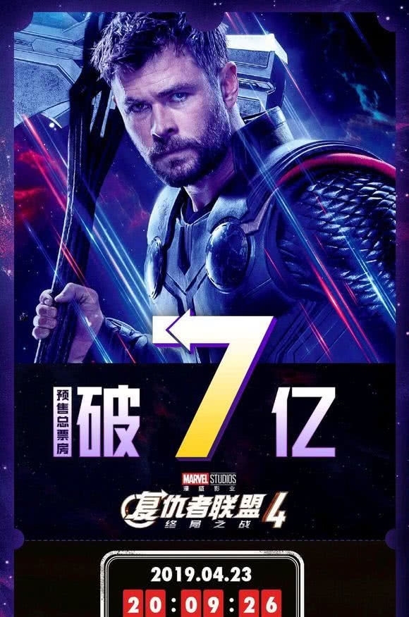 猫眼预测《复联4》总票房达35亿?网友:最伟大