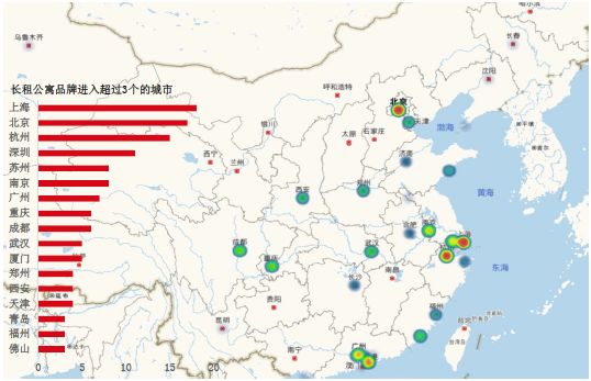 中外对比:长租公寓市场火热，百强房企如何布局?