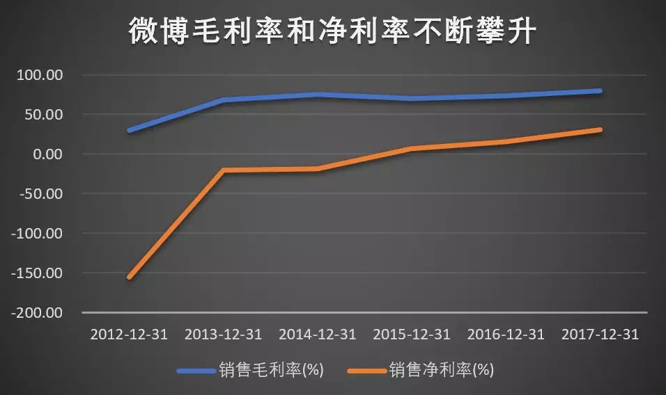 吓出一身冷汗！这家公司回归A股前爆雷 股价一天暴跌14%！