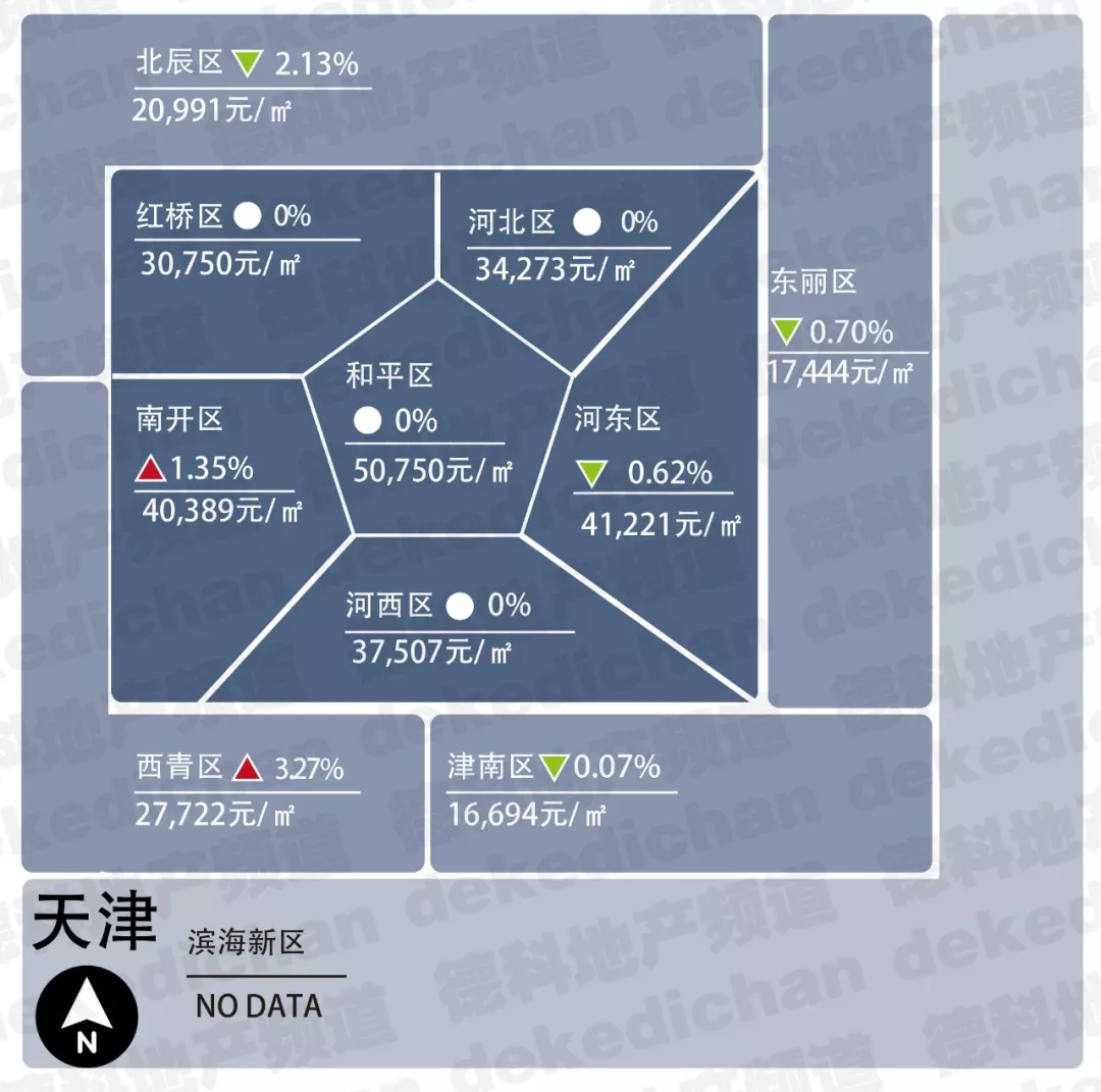 全国18个热点城市房价出炉 青岛住房均价达224万