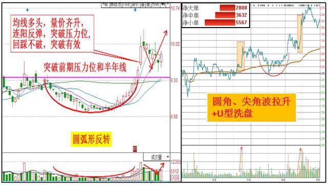 宏昌电子603002:就在刚刚最新重磅消息流出,主