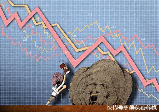 六连涨后,大盘何去何从?会不会再上涨!