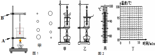 如图所示是“观察水的沸腾”的实验装置. 测温物质 凝固点\/℃ 沸点\/℃ 煤油 <-30 >150 酒精 -117 78 (1)为完成实验,上表中的数据表明,选用的温度计的测温物质应为______. (2)在组装实验器材时,应先调整固定______(选填:“A”或“B”)铁圈的位置,再固定______360问答