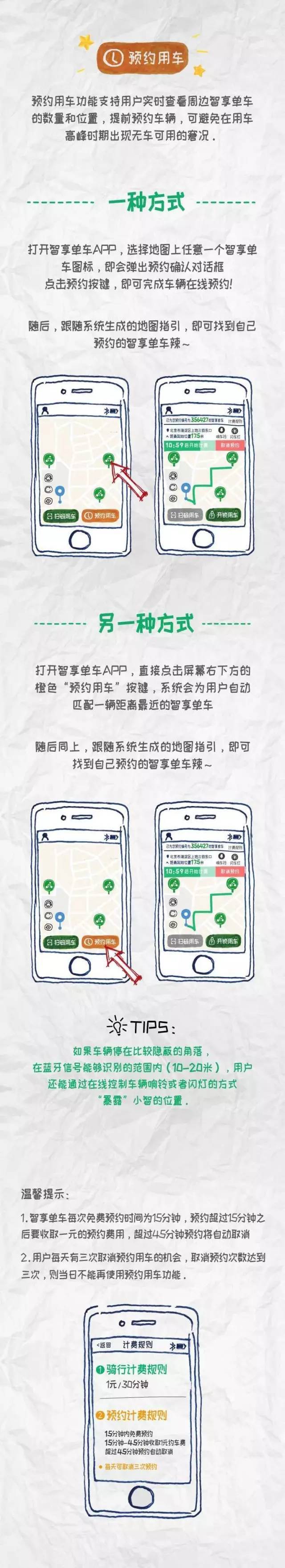 共享單車之星--智享單車,亮相2017北京國際自行車展(圖6) 共享單車之星--智享單車,亮相2017北京國際自行車展(圖6)