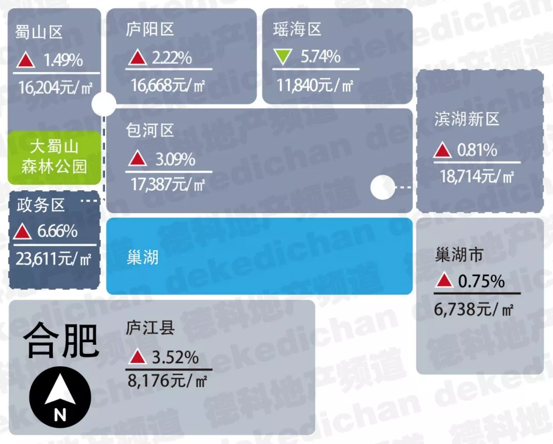 全国18个热点城市房价出炉 青岛住房均价达224万