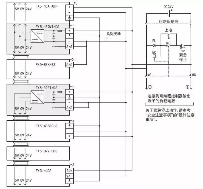 三菱fx5u plc模块硬件接线图